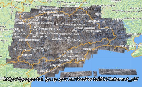 visão geral