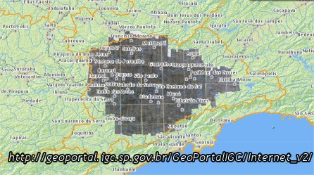 visão geral