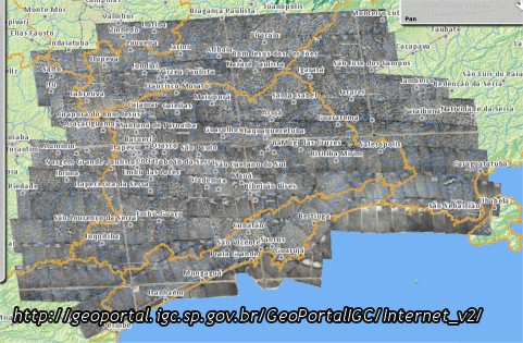 visão geral